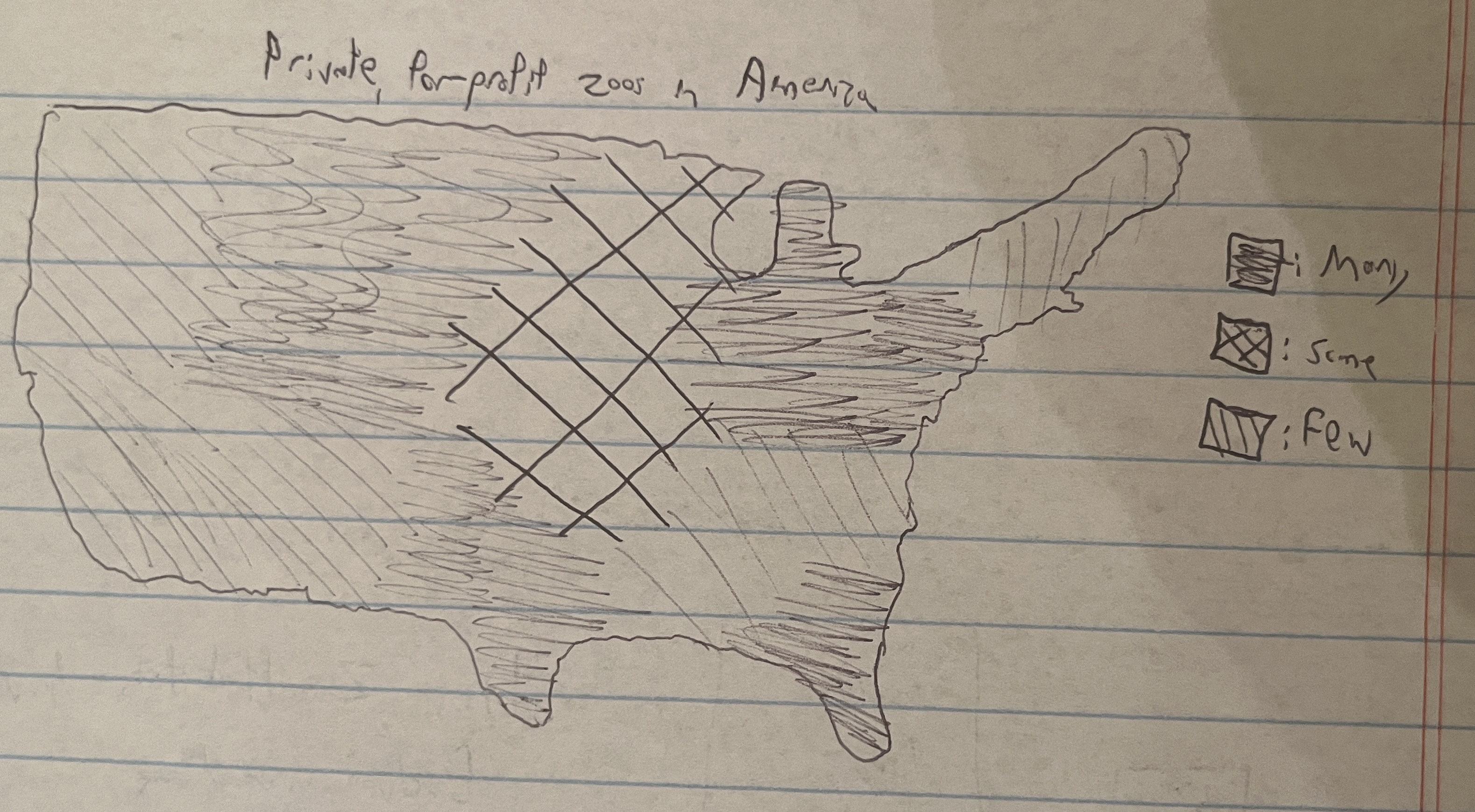 Private Zoos in America